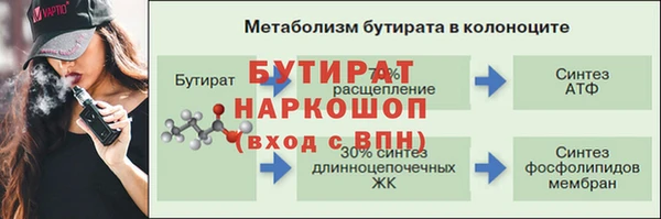 сатива Верхний Тагил